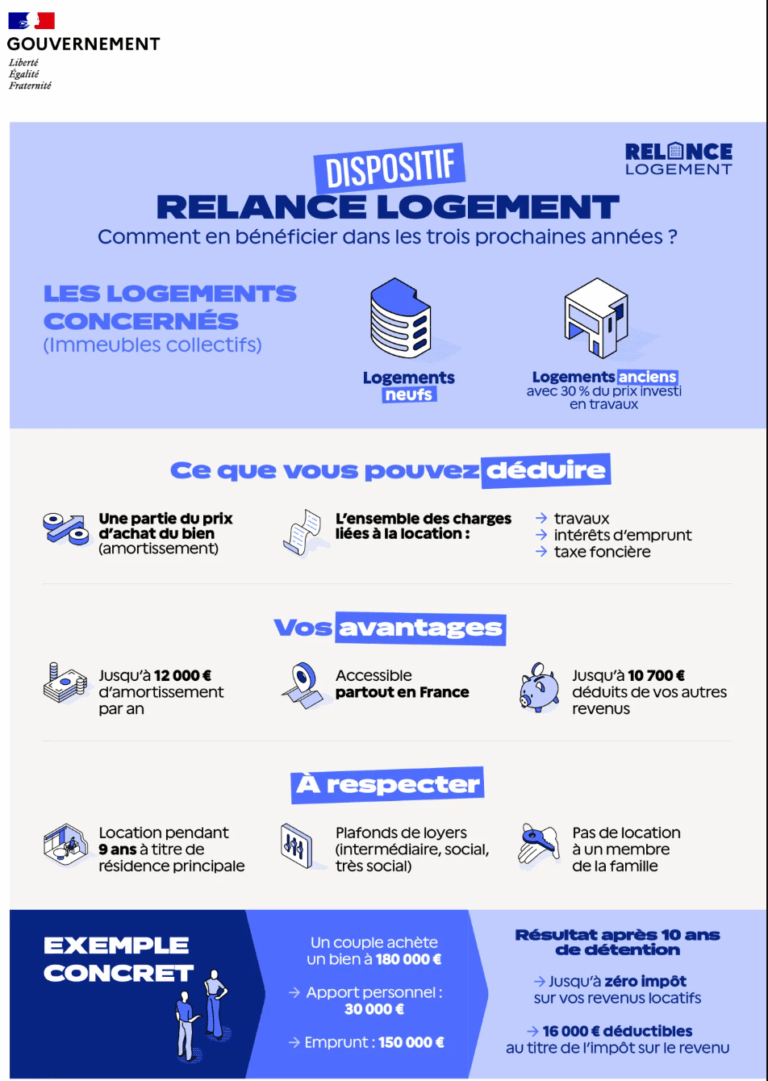 dispositif-jeanbrun